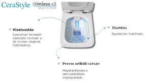 CeraStyle IBIZA fali WC - BEÉPÍTETT bidé funkcióval - rimless - perem nélküli - mély öblítés