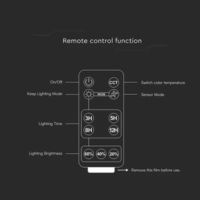 LED állítható fényerejű napelemes reflektor érzékelővel 10W 4000/6000K IP65 + DO