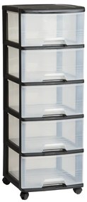 Fekete-átlátszó műanyag gurulós polcos állvány 37x100 cm – Curver
