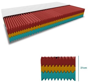 ROYAL hab matrac 21 cm 80 x 200 cm Matracvédő: Matracvédő nélkül