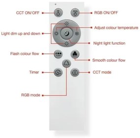 Telefunken 319306TF - LED RGBW Dimmelhető lámpa LED/22W/230V + távirányító