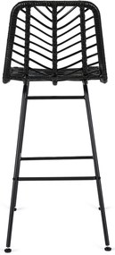 Rattan Bárszék Fekete Színben. JERRY