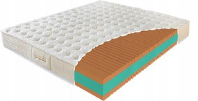Habszivacs matrac Materasso Propolisz Shield 160x200 cm