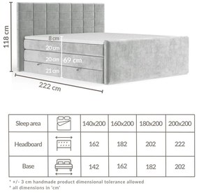 Kék ágyneműtartós boxspring ágy 160x200 cm Ava – Maison de Rêve