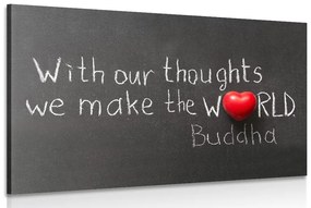 Kép Buddha idézete
