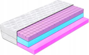 Matrac 170x200 Hr masszírozó kocka Cube 28 cm