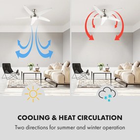 Bolero, 2 az 1-ben mennyezeti ventilátor, 134 cm, lámpa, 55 W, távirányító, fehér