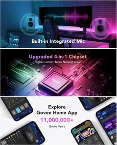 Govee - M1 PRO PREMIUM Smart RGBICW+ LED szalag 2m Wi-Fi Matter