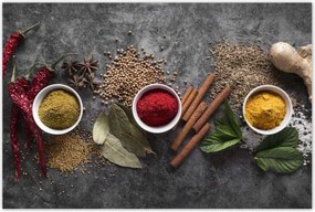 Poszterek 120x80 Fűszer triptichon Hot