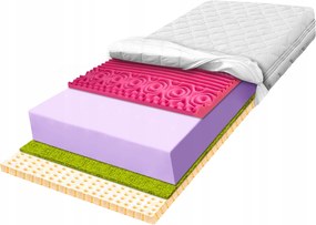 H3 H4 Matrac 150x200 latex habbal anatómiailag javítja a vérkeringést 14°C