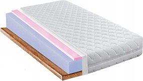 160X200 Kemény Ortopéd Matrac Hr Hab Pl
