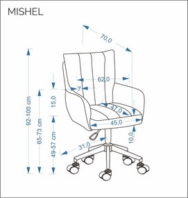 Mishel forgófotel szürke