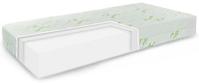 EMI Comfort Bamboo matrac: 80X195 cm