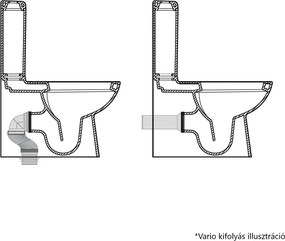 CeraStyle BELLA monoblokk WC - WC tartály - öblítőszelep