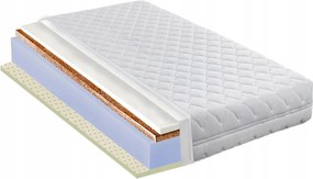 H3 H4 80x180 kemény memory visco latex matrac, formakövető, 18 cm