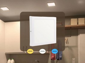 LED panel falon kĂvĂŒli 18W / PSSF / SMD / 3000K - 4000K - 6000K / WH - LPL434