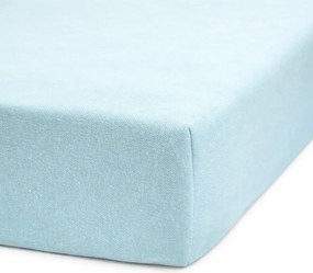 Gumis lepedő 180x200 kék Bowi magas matrachoz, lengyel