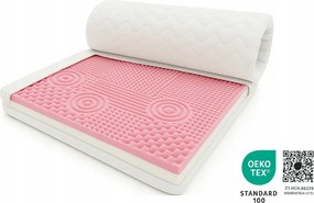 Toper masszírozó fedőmatrac 90x185 Mikroszálas 7cm Topper tanúsítvány