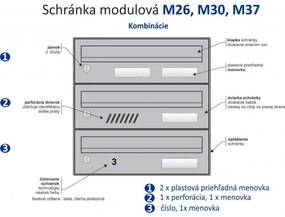 M30 N modulos postaláda tömb, 4db Névtábla + perforáció RAL 7016 / Antracit