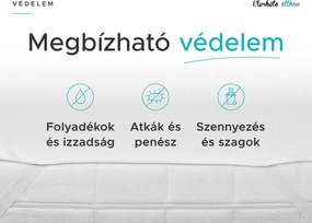 Vízhatlan matracvédő FROTÉ kiságyhoz 70 x 140 cm