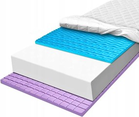 Masszírozó matrac H1 H2 110X190 narancsbőr ellen hét alátámasztási ponttal 1