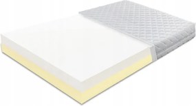 Strapabíró, két keménységű 100x200 habszivacs matrac H1 habszivacsból