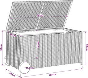 vidaXL szürke polyrattan kerti tárolóláda kerekekkel 190 L