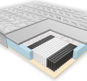 Janpol Niobe rugós matrac 140x200 cm Pocket H1 H2 puha ezüst
