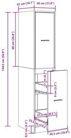 szürke sonoma színű szerelt fa patikaszekrény 30x41x144,5 cm