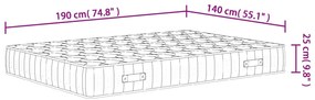 közepes keménységű zsebrugós matrac 140 x 190 cm