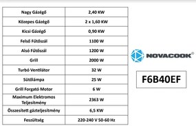 Novacook F6B40EF R Meggypiros Kombinált Tűzhely