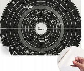 Fali fotótapéta előszoba konyhába Kozmikus diagram 152x104 cm