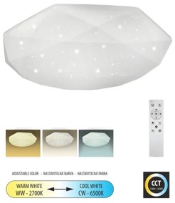 LED állítható fényerejű mennyezeti lámpa INDUS LED/60W/230V 2700-6500K DO