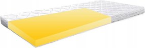 140x180-as fedőmatrac topper matrac H2
