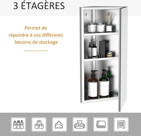 HOMCOM Fali Tükrös Szekrény Sarok WC Szekrény 2 Polccal, dim. 30W x 18,4D x 60H cm Rozsdamentes Acél. | Aosom