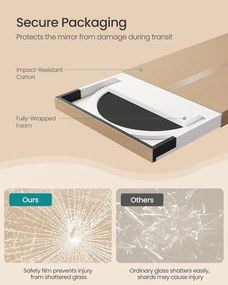 SONGMICS álló tükör, hullámos formájú padlótükör állvánnyal, 160 x 50 cm, fehér