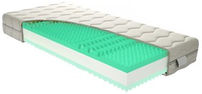 Habszivacs matrac Lylla 200x80 cm (T3). 1092286