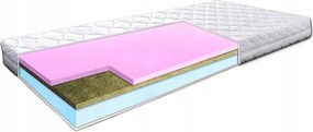 Matrac 100x170 kétoldalas hr tengeri fű 25 cm puha habszivacs ellenálló H1