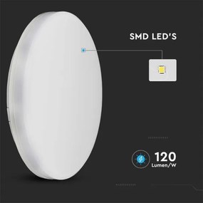 LED Fürdőszobai mennyezeti lámpa SAMSUNG CHIP LED/15W/230V 20cm 3000K IP44