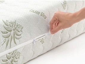 Wilsondo QUEEMI táskarugós matrac 160x200 - Aloe Vera huzat