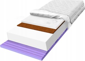 H2 habszivacs matrac 140x170 visco memory kókusz kontúros allergia 25cm