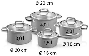 Rozsdamentes acél edény készlet 8 db-os Delight – Tescoma