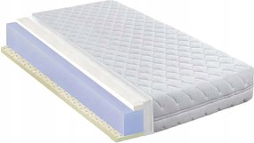 70X180 Ortopéd Matrac Visco Habbal, 16 CM