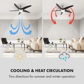 Bolero, 2 az 1-ben mennyezeti ventilátor, 134 cm, lámpa, 55 W, távirányító, fekete