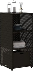 vidaXL fekete polyrattan kerti tárolószekrény 50 x 55 x 115 cm