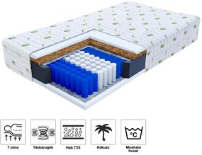 Wilsondo HUNT táskarugós matrac 160x200