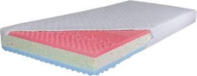 Matrac, hab, 90x200, VACOM