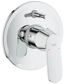 Kád csaptelep Grohe Eurosmart Cosmopolitan vakolat alatti résszel együtt króm 32879000