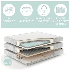 Krémszínű ágyneműtartós boxspring ágy 200x200 cm Blend – Maison de Rêve