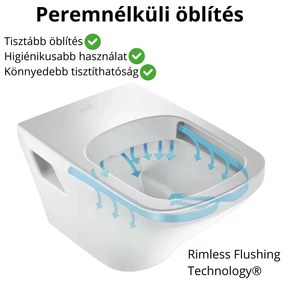 Stuxi Pearl White perem nélküli mély öblítésű íves fali WC, rejtett szerelésű, lecsapódásgátlós wc ülőkével